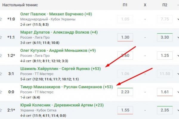 Сайт кракен kraken