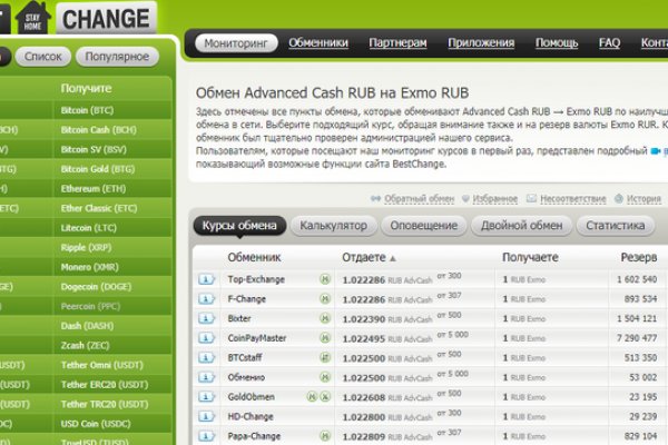 Kraken сайт даркнет