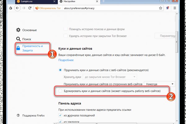 Кракен продажа