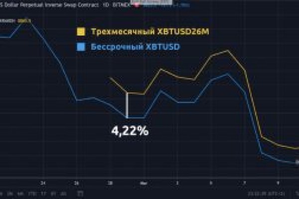 Как войти на сайт кракен