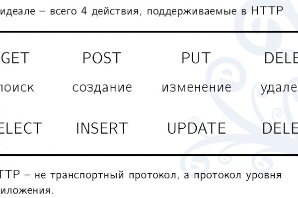 Кракен сайт даркнет зеркало