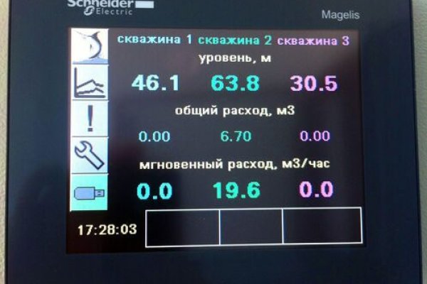 Kra32.gl